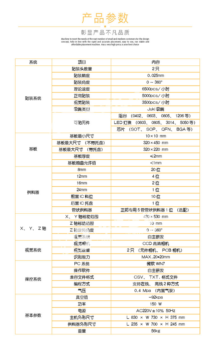 3245TS貼片機詳情頁源文件2_07.jpg